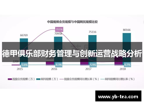 德甲俱乐部财务管理与创新运营战略分析